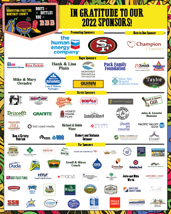 Bbb - First Tee — Monterey County